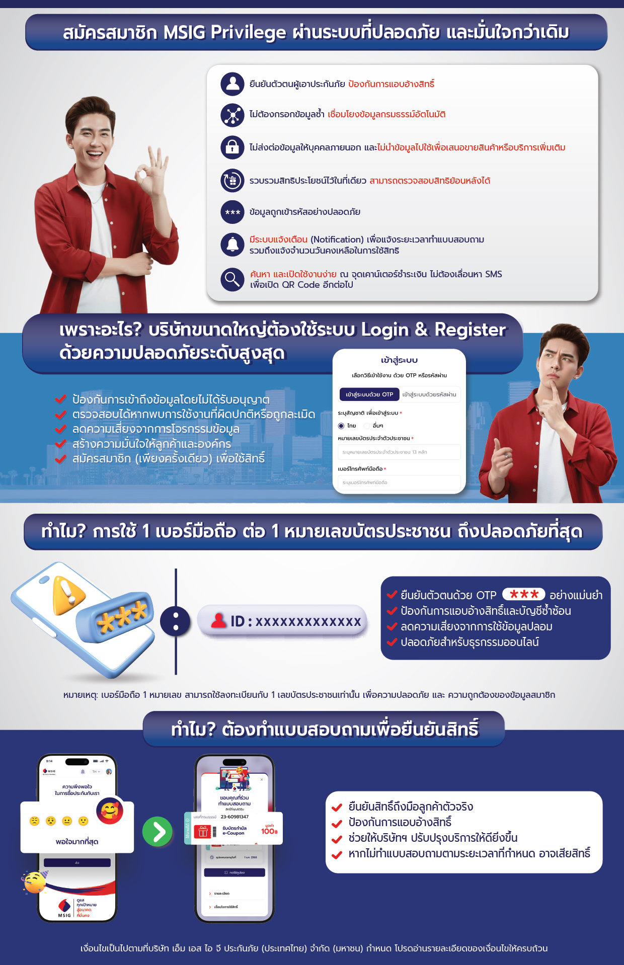 สมัครสมาชิก MSIG Privilege ผ่านระบบที่ปลอดภัย และมั่นใจกว่าเดิม