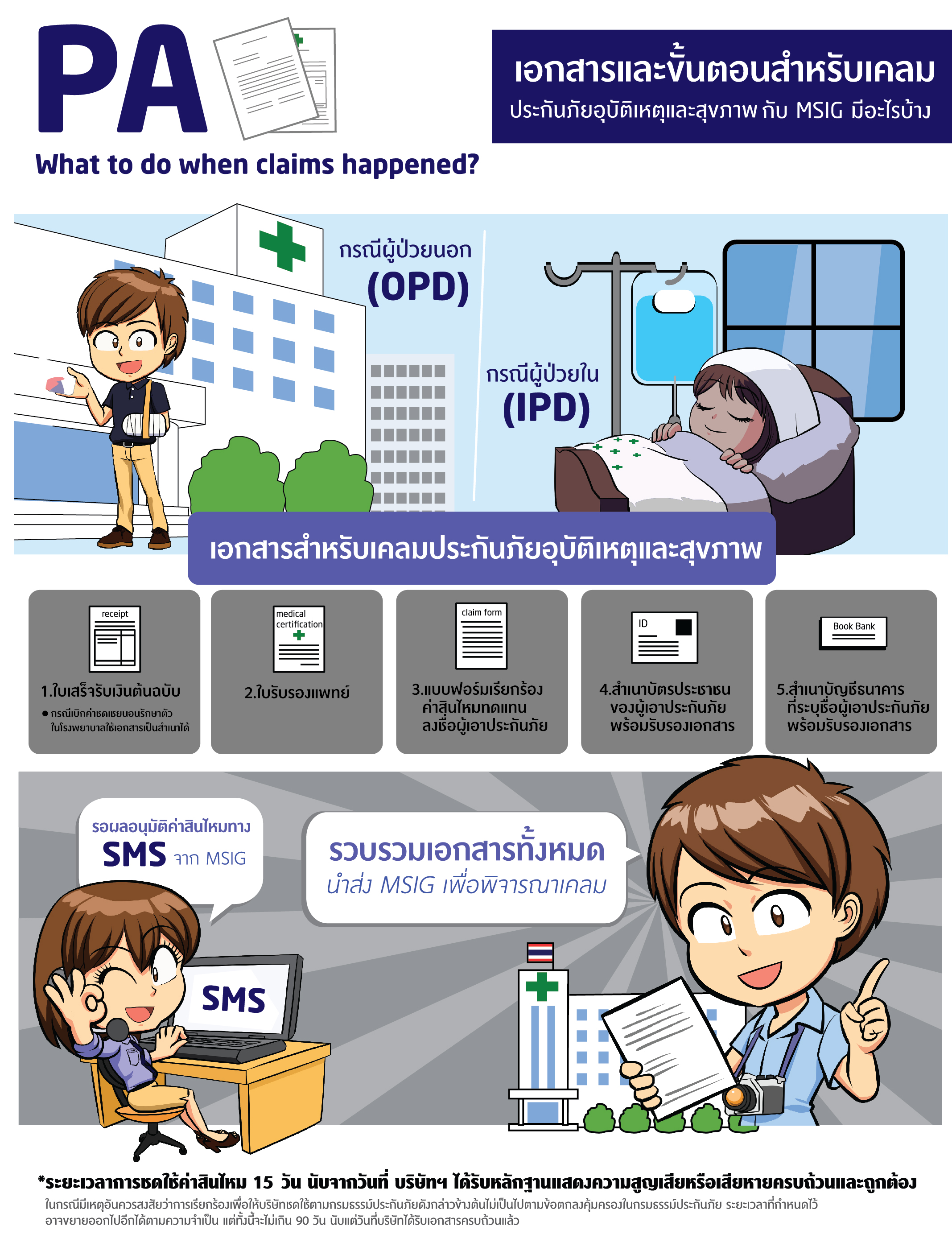 ขั้นตอนการเคลมประกันภัยอุบัติเหตุส่วนบุคคลและประกันสุขภาพ